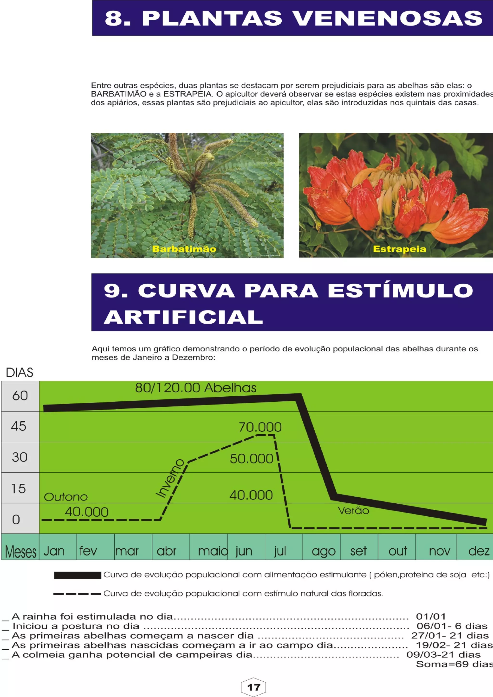 Apostila adelmo   coodapis tabira -pe