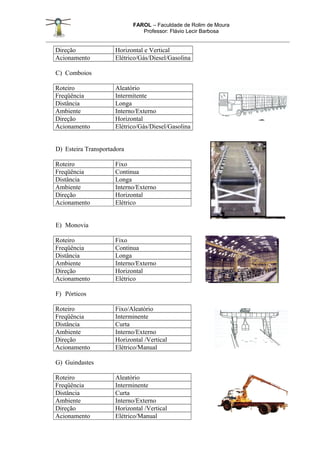 FAROL – Faculdade de Rolim de Moura
                               Professor: Flávio Lecir Barbosa


Direção              Horizontal e Vertical
Acionamento          Elétrico/Gás/Diesel/Gasolina

C) Comboios

Roteiro              Aleatório
Freqüência           Intermitente
Distância            Longa
Ambiente             Interno/Externo
Direção              Horizontal
Acionamento          Elétrico/Gás/Diesel/Gasolina


D) Esteira Transportadora

Roteiro              Fixo
Freqüência           Continua
Distância            Longa
Ambiente             Interno/Externo
Direção              Horizontal
Acionamento          Elétrico


E) Monovia

Roteiro              Fixo
Freqüência           Continua
Distância            Longa
Ambiente             Interno/Externo
Direção              Horizontal
Acionamento          Elétrico

F) Pórticos

Roteiro              Fixo/Aleatório
Freqüência           Interminente
Distância            Curta
Ambiente             Interno/Externo
Direção              Horizontal /Vertical
Acionamento          Elétrico/Manual

G) Guindastes

Roteiro              Aleatório
Freqüência           Interminente
Distância            Curta
Ambiente             Interno/Externo
Direção              Horizontal /Vertical
Acionamento          Elétrico/Manual
 