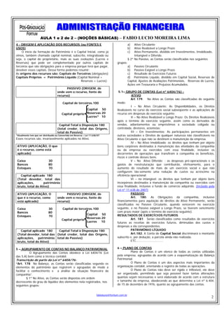AULA 1 e 2 de 2 – (NOÇÕES BÁSICAS) – FABIO LUCIO MOREIRA LIMA
4 - ORIGEM E APLICAÇÃO DOS RECURSOS (ou FONTES E                                                     a)   Ativo Circulante
USOS)                                                                                                b)   Ativo Realizável a Longo Prazo
    O início da formação do Patrimônio é o Capital Inicial, como já                                  c)   Ativo Permanente, dividido em Investimentos, Imobilizado,
vimos, também chamado capital nominal, subscrito, integralizado ou                                        Intangível e Diferido.
seja, o capital do proprietário, mais as suas evoluções (Lucros e                                    § 2º No Passivo, as Contas serão classificadas nos seguintes
Reservas) que pode ser complementado por outros capitais de                               grupos:
terceiros que são obrigações para a empresa porque terá que pagar,                                   a) Passivo Circulante
devolver esses capitais. Dessa forma podemos resumir:                                                b) Passivo Exigível a Longo Prazo
As origens dos recursos são: Capitais de Terceiros (obrigações)                                      c) Resultado de Exercícios Futuros
Capitais Próprios = Patrimônio Líquido (Capital Nominal +                                            d) Patrimônio Líquido, dividido em Capital Social, Reservas de
                                               Reservas + Lucros)                                    Capital, Ajustes de Avaliações Patrimoniais, Reservas de Lucros,
                                                                                                     Ações em Tesouraria e Prejuízos Acumulados.
                                           PASSIVO (ORIGEM, de
                                     onde vem o recurso, fonte do                          5.1– GRUPO DE CONTAS (Lei nº 6404/76) -
                                     recurso)                                                        ATIVO
                                                                                                     Art 179. No Ativo as Contas são classificadas do seguinte
                                          Capital de terceiros.100                        modo:
                                                                                                     I – No Ativo Circulante: As Disponibilidades, os Direitos
                                                         Capital 50                       Realizáveis no curso do exercício social subseqüente e as aplicações de
                                         Capital próprio Reservas 20                      recurso em despesas do exercício seguinte;
                                                         Lucros* 10                                  II – No Ativo Realizável a Longo Prazo: Os Direitos Realizáveis
                                                                                          após o término do exercício seguinte, assim como os derivados de
                                      Capital Total à Disposição 180                      vendas, adiantamentos ou empréstimos a sociedade coligada ou
                                     (total credor, total das Origens,                    controlada, diretores, acionistas;
                                     total do Passivo)                                               III – Em Investimentos: As participações permanentes em
*Atualmente tem que ser distribuído ou Convertido em Reserva – Lei 11.638/07              outras sociedades e Direitos de qualquer natureza não classificáveis no
Esses recursos são, invariavelmente aplicados no Ativo.                                   Ativo Circulante e que não se destinem à manutenção da empresa.
                                                                                                     IV – No Ativo Imobilizado: os direitos que tenham por objeto
 ATIVO (APLICAÇÃO, O que                                                                  bens corpóreos destinados à manutenção das atividades da companhia
 é o recurso, como está                                                                   ou da empresa ou exercidos com essa finalidade, inclusive os
 aplicado)                                                                                decorrentes de operações que transfiram à companhia os benefícios,
                                                                                          riscos e controle desses bens.
 Caixa                       30                                                                      V – No Ativo Diferido: : as despesas pré-operacionais e os
 Bancos                      80                                                           gastos de reestruturação que contribuirão, efetivamente, para o
 Estoques                    70                                                           aumento do resultado de mais de um exercício social e que não
                                                                                          configurem tão-somente uma redução de custos ou acréscimo na
   Capital aplicado 180                                                                   eficiência operacional;
 (Total devedor, total das                                                                           VI – no intangível: os direitos que tenham por objeto bens
 aplicações,       patrimônio                                                             incorpóreos destinados à manutenção da companhia ou exercidos com
 bruto, total do Ativo)                                                                   essa finalidade, inclusive o fundo de comércio adquirido. (Incluído pela
                                                                                          Lei nº 11.638,de 2007)
 ATIVO (APLICAÇÃO, O                       PASSIVO (ORIGEM, de                                       PASSIVO
 que é o recurso, como               onde vem o recurso, fonte do                                    Art. 180. As Obrigações da companhia, inclusive
 está aplicado)                      recurso)                                             financiamentos para aquisição de direitos do Ativo Permanente, serão
                                                                                          classificados no Passivo Circulante, quando vencerem no exercício
 Caixa                       30           Capital de terceiros.100                        seguinte, e no Passivo exigível a Longo Prazo, se tiverem vencimento
 Bancos                      80                                                           com prazo maior (após o término do exercício seguinte).
                                                                Capital 50                RESULTADOS DE EXERCÍCIOS FUTUROS
 Estoques                    70
                                                                Reservas 20                          Art. 181. Serão classificados como resultados de exercícios
                                         Capital próprio
                                                                Lucros 10                 futuros as receitas de exercícios futuros, diminuídas dos custos e
                                                                                          despesas a ela correspondentes.
   Capital aplicado 180     Capital Total à Disposição 180                                           PATRIMÔNIO LÍQUIDO
 (Total devedor, total das (total credor, total das Origens,                                         Art.182. A Conta do Capital Social discriminará o montante
 aplicações, patrimônio total do Passivo)                                                 subscrito e, por dedução, a parcela ainda não realizada.
 bruto, total do Ativo)                                                                              ETC..............................

5 – AGRUPAMENTO DE CONTAS NO BALANÇO PATRIMONIAL                                          6 – PLANO DE CONTAS
          O Agrupamento das Contas obedece à Lei 6404/76 (Lei                                       Plano de Contas é um elenco de todas as contas utilizadas
das S.A) bem como à técnica contábil.                                                     pela empresa, agrupadas de acordo com a esquematização do Balanço
Transcrição de parte da Lei nº 6404/76:                                                   Patrimonial.
“Art. 178 No Balanço, as Contas serão classificadas segundo os                                      O Plano de Contas é um dos aspectos mais importantes da
elementos do patrimônio que registrem e agrupadas de modo a                               organização contábil, orientando o registro de todas as operações.
facilitar o conhecimento e a análise da situação financeira da                                      O Plano de Contas não deve ser rígido e inflexível, ele deve
companhia”.                                                                               ser organizado, permitindo que seja possível fazer tantas alterações
         § 1º No Ativo, as Contas serão dispostas em ordem                                quantas sejam necessárias e será elaborado de acordo com a estrutura
decrescente do grau de liquidez dos elementos nela registrados, nos                       e tamanho da empresa, obedecendo ao que determina a Lei nº 6.404,
seguintes grupos:                                                                         de 15 de dezembro de 1976, quanto ao agrupamento das contas.


                                                                         fabiolucio@fortium.com.br
                                                                                                                                                                  2
 