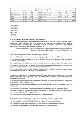 a) (R$ 6.800)
b) (R$ 3.000)
c) R$ 3.800
d) R$ 3.000
e) R$ 800
(TCE-TO, Cespe - Técnico de Controle Externo - 2009)
27. Nos Estados democráticos, o orçamento é considerado o ato pelo qual o Poder Legislativo prevê e
autoriza ao Poder Executivo, por certo período e em pormenor, as despesas destinadas ao
funcionamento dos serviços públicos e outros fins adotados pela política econômica ou geral do país,
assim como a arrecadação das receitas já criadas em lei.
Aliomar Baleeiro. Uma introdução à ciência das finanças. In: Revista e atualizada por Dejalma
Campos, Rio de Janeiro: 2006, Editora Forense, 16.ª Edição, p. 411.
Sobre o assunto orçamento público, assinale a opção correta.
a) A inflexibilidade deve ser uma característica da programação de desembolso financeiro.
b) A lei orçamentária é organizada na forma de dotações orçamentárias, às quais estão consignados
os créditos orçamentários.
c) A dotação orçamentária é o montante de recursos financeiros com que conta o crédito orçamentário.
d) A dotação orçamentária é constituída pelo conjunto de categorias classificatórias e contas que
especificam as ações e operações autorizadas pela lei orçamentária.
e) A norma brasileira determina que o Poder Executivo deve estabelecer e publicar a programação
financeira na mesma data da publicação da lei orçamentária.
28. Conforme disposição da Constituição Federal (CF), a Lei Orçamentária Anual (LOA) é constituída
por três orçamentos: fiscal, seguridade social e investimento das empresas. A respeito desse assunto,
assinale a opção correta.
a) O orçamento de investimento das estatais não contempla as despesas de pessoal e manutenção
das empresas estatais independentes.
b) As empresas estatais dependentes estão incluídas nos orçamentos fiscal, da seguridade social e de
investimento.
c) O orçamento da seguridade social cobre apenas as entidades e órgãos da seguridade social.
d) Entre as funções dos orçamentos fiscais e da seguridade social inclui-se a de reduzir desigualdades
interregionais, segundo critério populacional.
e) O instrumento norteador da elaboração da LOA é o plano plurianual.
29. Sobre a classificação da despesa segundo a sua natureza, assinale a opção correta.
a) O primeiro dígito nessa classificação representa o grupo de natureza da despesa.
b) A modalidade de aplicação é classificada em despesas correntes e despesas de capital.
c) O elemento de despesa tem como finalidade identificar os objetos de gasto.

 
