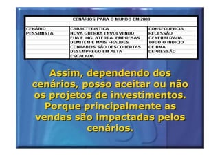 Assim, dependendo dos
cenários, posso aceitar ou não
os projetos de investimentos.
   Porque principalmente as
 vendas são impactadas pelos
           cenários.
 