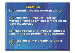 EXEMPLO
Lançamento de um novo produto.

(1) Otimista   Produto lider de
mercado, vendas em alta e margem de
lucro inesperada.

(2) Mais Provável Produto compete
bem, mas com problemas de margem.

(3) Pessimista   Mercado Rejeita o
Produto.
 