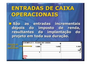 ENTRADAS DE CAIXA
    OPERACIONAIS
     São as entradas incrementais
    depois do imposto de renda,
    resultantes da implantação do
    projeto em toda sua duração.

Entradas de
 Entradas de
    caixa
    caixa
operacionais
operacionais
 