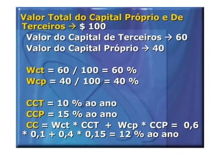 Valor Total do Capital Próprio e De
Terceiros    $ 100
 Valor do Capital de Terceiros    60
 Valor do Capital Próprio    40

 Wct = 60 / 100 = 60 %
 Wcp = 40 / 100 = 40 %

 CCT = 10 % ao ano
 CCP = 15 % ao ano
 CC = Wct * CCT + Wcp * CCP = 0,6
* 0,1 + 0,4 * 0,15 = 12 % ao ano
 