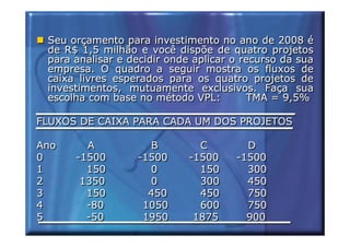 Seu orçamento para investimento no ano de 2008 é
 de R$ 1,5 milhão e você dispõe de quatro projetos
 para analisar e decidir onde aplicar o recurso da sua
 empresa. O quadro a seguir mostra os fluxos de
 caixa livres esperados para os quatro projetos de
 investimentos, mutuamente exclusivos. Faça sua
 escolha com base no método VPL:          TMA = 9,5%

FLUXOS DE CAIXA PARA CADA UM DOS PROJETOS

Ano     A           B          C        D
0     -1500       -1500      -1500    -1500
1       150         0          150      300
2      1350         0          300      450
3       150         450        450      750
4       -80        1050        600      750
5       -50        1950       1875      900
 