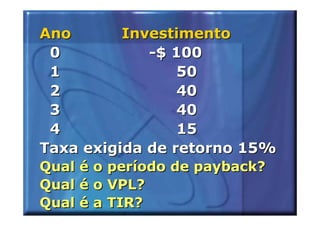 Ano       Investimento
 0           -$ 100
 1               50
 2               40
 3               40
 4               15
Taxa exigida de retorno 15%
Qual é o período de payback?
Qual é o VPL?
Qual é a TIR?
 