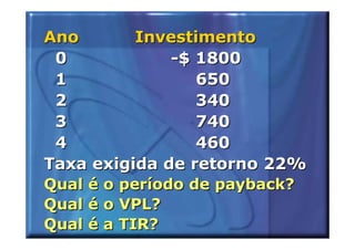 Ano       Investimento
 0            -$ 1800
 1               650
 2               340
 3               740
 4               460
Taxa exigida de retorno 22%
Qual é o período de payback?
Qual é o VPL?
Qual é a TIR?
 