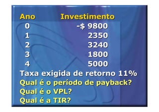 Ano       Investimento
 0            -$ 9800
 1               2350
 2               3240
 3               1800
 4               5000
Taxa exigida de retorno 11%
Qual é o período de payback?
Qual é o VPL?
Qual é a TIR?
 