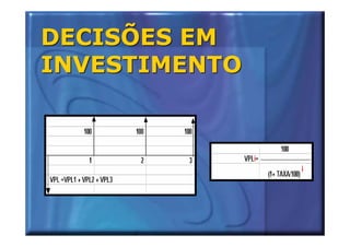 DECISÕES EM
INVESTIMENTO
 