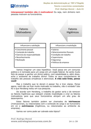 Noções de Administração p/ TRF-2°Região
Teoria e exercícios comentados
Prof. Rodrigo Rennó – Aula 01
Prof. Rodrigo Rennó
www.estrategiaconcursos.com.br 24 de 39
interpessoal também não é motivadora! Ou seja, nem dinheiro nem
pessoas motivam os funcionários.
Vamos imaginar um caso hipotético: Você passa em um concurso
público e é nomeado para um cargo em um órgão federal. Se sente muito
feliz de passar a ganhar um ótimo salário, com estabilidade e, além disso,
acha o ambiente de trabalho ótimo! Todos os seus companheiros de
trabalho são pessoas simpáticas e atenciosas. A vida está linda, pensa
você!
Mas o trabalho que te deram é passar fax e tirar cópias. Pense
agora, você não vai ficar muito motivado no trabalho, não é verdade? Isto
foi o que Herzberg notou em sua pesquisa.
De acordo com Herzberg, o trabalho do gestor seria o de remover
os fatores higiênicos que estejam criando insatisfação e criar os fatores
motivadores para que seus funcionários atinjam um alto grau de
desempenho.
Estes fatores também podem ser chamados de intrínsecos
(motivacionais, ou relacionados com o conteúdo do cargo e ao funcionário
em si) e extrínsecos (higiênicos, ou relacionados ao ambiente da
empresa).
Vamos ver como pode ser cobrado este tópico?
Fatores 
Motivadores
Fatores 
Higiênicos
Influenciam a satisfação
• Crescimento pessoal
• Conteúdo do trabalho
• Exercício da responsabilidade
• Reconhecimento
• Realização
Influenciam a insatisfação
• Salários
• Relacionamentos Pessoais
• Condições de trabalho
• Supervisores
• Segurança
• Políticas da empresa
 