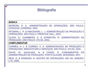 Bibliografia
BÁSICA
MOREIRA, D. A,. ADMINISTRAÇÃO DE OPERAÇÕES. SÃO PAULO:
CENGAGE LEARNING, 2002.
RITZMAN, L. P. & KRAJEW...
