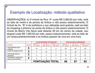 Exemplo de Localização: método qualitativo
OBSERVAÇÕES: a) O imóvel da Rua “A” custa R$ 3.000,00 por mês, está
ao lado do ...