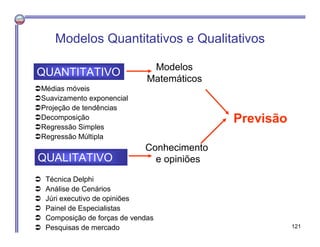 Modelos Quantitativos e Qualitativos
QUANTITATIVO
QUALITATIVO
Conhecimento
e opiniões
Modelos
Matemáticos
Previsão
 Técnica Delphi
 Análise de Cenários
 Júri executivo de opiniões
 Painel de Especialistas
 Composição de forças de vendas
 Pesquisas de mercado
Médias móveis
Suavizamento exponencial
Projeção de tendências
Decomposição
Regressão Simples
Regressão Múltipla
121
 