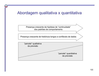 “parcela” quantitativa
da previsão
“parcela” qualitativa
da previsão
Presença crescente de históricos longos e confiáveis de dados
Presença crescente da hipótese de “continuidade”
dos padrões de comportamento
Abordagem qualitativa x quantitativa
122
 