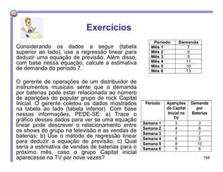 Considerando os dados a seguir (tabela
superior ao lado), use a regressão linear para
deduzir uma equação de previsão. Além disso,
com base nessa equação, calcule a estimativa
de demanda do período 7.
O gerente de operações de um distribuidor de
instrumentos musicais sente que a demanda
por baterias pode estar relacionada ao número
de aparições do popular grupo de rock Capital
Inicial. O gerente coletou os dados mostrados
na tabela ao lado (tabela inferior). Com base
nessas informações, PEDE-SE: a) Trace o
gráfico desses dados para ver se uma equação
linear pode descrever o relacionamento entre
os shows do grupo na televisão e as vendas de
baterias; b) Use o método de regressão linear
para deduzir a equação de previsão; c) Qual
seria a estimativa de vendas de baterias para o
próximo mês, caso o grupo Capital inicial
aparecesse na TV por nove vezes?
Exercícios
158
Período Aparições
do Capital
Inicial na
TV
Demanda
por
Baterias
Semana 1 3 3
Semana 2 4 6
Semana 3 7 7
Semana 4 6 5
Semana 5 8 10
Semana 6 5 8
Período Demanda
Mês 1 7
Mês 2 9
Mês 3 5
Mês 4 11
Mês 5 10
Mês 6 13
 