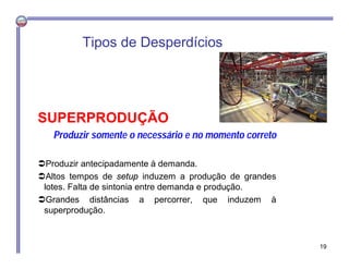 SUPERPRODUÇÃO
Produzir somente o necessário e no momento correto
Produzir antecipadamente à demanda.
Altos tempos de setup induzem a produção de grandes
lotes. Falta de sintonia entre demanda e produção.
Grandes distâncias a percorrer, que induzem à
superprodução.
Tipos de Desperdícios
19
 