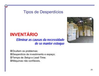 INVENTÁRIO
Eliminar as causas da necessidade
de se manter estoque
Ocultam os problemas;
Desperdício de investimento e espaço;
Tempo de Setup e Lead Time;
Máquinas não confiáveis.
Tipos de Desperdícios
25
 