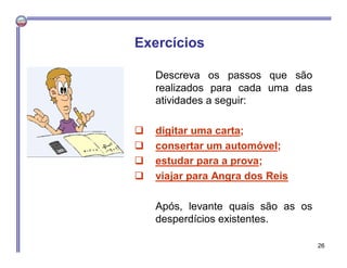 Descreva os passos que são
realizados para cada uma das
atividades a seguir:
 digitar uma carta;
 consertar um automóvel;
 estudar para a prova;
 viajar para Angra dos Reis
Após, levante quais são as os
desperdícios existentes.
Exercícios
26
 