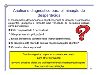 O mapeamento desempenha o papel essencial de desafiar os processos
existentes, ajudando a formular uma variedade de perguntas críticas,
como por exemplo:
 Esta complexidade é necessária?
 São possíveis simplificações?
 Existe excesso de transferências interdepartamentais?
 O processo está alinhado com as necessidades dos clientes?
 Os custos são adequados?
Envolva o gestor do processo no mapeamento
para obter aprovação.
Envolva pessoas afetas ao processo (clientes e fornecedores) para
obter subsídios e validação.
Envolva o gestor do processo no mapeamento
para obter aprovação.
Envolva pessoas afetas ao processo (clientes e fornecedores) para
obter subsídios e validação.
Análise e diagnóstico para eliminação de
desperdícios
41
 