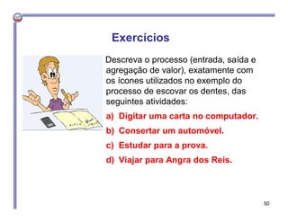Descreva o processo (entrada, saída e
agregação de valor), exatamente com
os ícones utilizados no exemplo do
processo de escovar os dentes, das
seguintes atividades:
a) Digitar uma carta no computador.
b) Consertar um automóvel.
c) Estudar para a prova.
d) Viajar para Angra dos Reis.
Exercícios
50
 