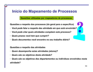 Questões a respeito dos processos (do geral para o específico)
· Você pode falar a respeito das atividade em que está envolvido?
· Você pode citar quais atividades compõem este processo?
· Quais prazos você tem que cumprir?
· Quais documentos você encontra no seu trabalho diário?
Questões a respeito das atividades
· Quem desempenha estas atividades (atores)?
· Quais são os objetivos desta atividade?
· Quais são os objetivos dos departamentos ou indivíduos envolvidos nesta
atividade?
Questões utilizadas por mapeadores de processos:
Início do Mapeamento de Processos
53
 
