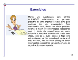 Monte um questionário com CINCO
QUESTÕES relacionadas ao processo
produtivo de uma organização (que sirva para
qualquer tipo de organização). Esse
questionário deve, dentro das cinco questões,
levantar o máximo de informações necessárias
para o início do entendimento de como
funciona a empresa entrevistada. Após essa
etapa, junte-se a outro colega e faça uma
entrevista com ele (ele entrevistará você e você
ele). Ao final, veja se você conseguiu extrair
informações necessárias para conhecimento da
organização a ser mapeada.
Exercícios
55
 