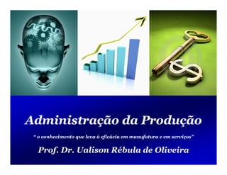 1
Administração da Produção
“ o conhecimento que leva à eficácia em manufatura e em serviços”
Prof. Dr. Ualison Rébula de ...