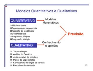 Modelos Quantitativos e Qualitativos
QUANTITATIVO
QUALITATIVO
Conhecimento
e opiniões
Modelos
Matemáticos
Previsão
 Técni...