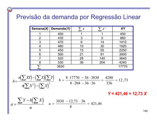 Previsão da demanda por Regressão Linear
1
2
3
4
5
6
7
8

450
430
470
480
450
500
520
530
3830


b



  XY
n X...