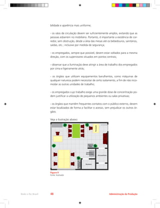 Administração da Produção
Rede e-Tec Brasil 48
bilidade e aparência mais uniforme;
- os vãos de circulação devem ser suficientemente amplos, evitando que as
pessoas esbarrem no mobiliário. Portanto, é importante a existência de cor-
redor, sem obstrução, desde a área das mesas até os bebedouros, sanitários,
saídas, etc.; inclusive por medida de segurança;
- os empregados, sempre que possível, devem estar voltados para a mesma
direção, com os supervisores situados em pontos centrais;
- observar que a iluminação deve atingir a área de trabalho dos empregados
por cima e ligeiramente atrás;
- os órgãos que utilizam equipamentos barulhentos, como máquinas de
qualquer natureza podem necessitar de certo isolamento, a fim de não inco-
modar as outras unidades de trabalho;
- os empregados cujo trabalho exige uma grande dose de concentração po-
dem justificar a utilização de pequenos ambientes ou salas privativas;
- os órgãos que mantêm frequentes contatos com o público externo, devem
estar localizados de forma a facilitar o acesso, sem prejudicar os outros ór-
gãos.
Veja a ilustração abaixo:
Figura 9
Fonte: ilustrador
 