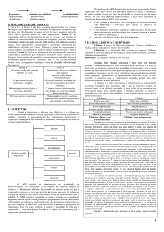 Os objetivos da ARH derivam dos objetivos da organização. Toda a
                                                                                  organização tem como um dos seus principais objetivos a criação e distribuição
 Expectação           resultado intermediário                resultados finais    de algum produto (como um bem de produção ou consumo) ou de algum
Comportamento            produtividade                     dinheiro/promoção      serviço. Ao lado dos objetivos organizacionais, a ARH deve considerar os
 do individuo           benefícios/apoio                                          objetivos do departamento de RH e das pessoas:
                                                                                        •    Criar, manter e desenvolver um contingente de recursos humanos
D) TEORIA DO McGREGOR: Teoria X e Y.                                                         com habilidade e motivação para realizar os objetivos da
A Teoria X e a Teoria Y são dois conceitos desenvolvidos por Douglas                         organização;
McGregor e que representam dois conjuntos de suposições antagónicas que                 •    Criar, manter e desenvolver condições organizacionais de aplicação,
são feitas aos trabalhadores, as quais servem de base a qualquer teoria de                   desenvolvimento e satisfação plena dos recursos humanos, e alcance
como liderar pessoas dentro de uma organização: Teoria X: As                                 dos objetivos individuais; e
organizações partem do pressuposto de que as pessoas têm aversão ao                     •    Alcançar eficiência e eficácia dos RH disponíveis.
trabalho e à responsabilidade, preferindo ser dirigidas e, por isso, devem ser
controladas e motivadas pela coacção, pela punição, pelo dinheiro ou pelos        7. EFICIÊNCIA, EFICÁCIA E EFETIVIDADE
elogios. Estes pressupostos correspondem à concepção mecanicista dos                         Eficácia: é atingir os objetivos propostos. Podemos considerar a
trabalhadores utilizada pela Escola Clássica e levam as organizações a            eficácia como o indicador do alcance de resultados.
colocar a ênfase na satisfação dos factores higiénicos definidos por Frederick               Eficiência: é a otimização dos recursos da empresa. Podemos
Herzberg. Teoria Y: Parte-se da hipótese de que as pessoas são criativas e        considerá-la como um indicador da utilização destes recursos durante o processo
competentes e consideram que o trabalho é tão natural como a diversão ou o        (relação custo benefício).
descanso. Assim sendo, sob condições correctas desejam trabalhar, daí que é       Efetividade: é a junção da eficiência e da eficácia.
fundamental proporcionar-lhe condições para o seu desenvolvimento
pessoal. Estes pressupostos constituem a base da chamada Administração                       Segundo Peter Drucker, eficiência é fazer certo um processo
Participativa.                                                                    qualquer. Complementando essa idéia, podemos dizer: eficiência é o meio de
              Teoria X                                  Teoria Y                  fazer certo um processo correto de boa qualidade, em curto prazo, com o menor
    O homem médio não gosta do               Dispêndio de esforço no trabalho é   numero de erros. Já a eficácia seria ligada ao objetivo em si, seria a relação entre
           trabalho e o evita;                           algo natural;            os resultados almejados e os previstos, e também o processo de atingimento das
                                                   a pessoa média busca a         metas propostas, aproveitando as oportunidades oferecidas. Unir os dois
                                                      responsabilidade;           conceitos é essencial para o cumprimento desejado, porém nem todo
      Ele precisa ser forçado,             O controle externo e a ameaça não      administrador possui as duas qualidades.
       controlado e dirigido;               são meios adequados de se obter                  A eficácia é a mais importante, é indispensável ao administrador
                                                        trabalho;                 apresentar resultados, pois atualmente são o que as empresas exigem em
  O homem prefere ser dirigido e            O homem exercerá autocontrole e       primeiro lugar. Já a eficácia conciliada, é mais difícil de se encontrar nos
        tem pouca ambição;                 auto-direção, se suas necessidades     profissionais atuais, pois, alguém eficaz e eficiente, apresenta os propostos
                                                    forem satisfeitas;            resultados em curto prazo, com qualidade e sem cometer muitos erros, seria o
   Ele busca apenas a segurança               O empregado exercerá e usará sua    administrador ideal.
                                           engenhosidade, quando lhe permitirem                 Eficiência                                   Eficácia
                                                 auto-direção e autocontrole                 Ênfase nos meios                         Ênfase nos resultados
                                                                                       Fazer corretamente as coisas                Fazer as coisas corretamente
                                                                                            Resolver problemas                          Atingir objetivos
6. OBJETIVOS                                                                           Cumprir tarefas e obrigações              Obter resultados e agregar valor
           Ajudar a organização a alcançar seus objetivos e a realizara sua                Treinar subordinados                   Proporcioná-los fins (eficácia)
missão; proporcionar competitividade à organização; desenvolver a qualidade no              Manter as máquinas                        Máquinas disponíveis
trabalho, aumentar a auto-realização dos empregados, proporcionar à                    Eficiência - fazer certo.                Eficácia - fazer a coisa certa.
organização empregados bem treinados e motivados, manter políticas ideais de                 Para saber mais:
condutas organizacionais.                                                                      Suponha que o Gerente Publicitário de uma empresa de cartões de crédito
                                                                                  tem planos para aumentar o número de associados que se beneficiam com o cartão
                                                                                  oferecido. Procurando atingir um público que pode adquirir o cartão, ele elabora um
                                               Agregar                            material que será remetido pelo correio a centenas de residências, visando comunicar a
                                                                                  existência do cartão , as vantagens que este oferece e os benefícios para o associado,
                                                                                  elabora uma carta e prospectos contendo fotos e desenhos coloridos. Tudo feito utilizando-
                                                                                  se recursos de computação gráfica. Centenas de correspondências com este material são
                                               Aplicar                            remetidas. É esperado um aumento do número de associados em torno de 4% em 2 meses.
                                                                                  Passado este período de 2 meses , verificou-se que o número de associados subiu apenas
                                                                                  1,5 %.
                                                                                               A idéia a emissão deste material via correio não atingiu plenamente o objetivo.
                                                                                  Observamos que o Gerente, no momento em que elaborou a carta e os prospectos fez um
                                            Recompensar                           excelente trabalho. Havia clareza de comunicação, ilustrações e fotos expositivas que
                                                                                  complementavam as informações. Utilizou-se papel metalizado com impressões em fotolito.
    Moderna gestão                                                 pessoas        Um trabalho de boa qualidade, porém a idéia não atingiu o objetivo almejado, que seria
     de pessoas                                                                   alcançar 4 % no aumento de associados. Podemos afirmar, então, que o Gerente
                                             Desenvolver                          Publicitário foi eficiente, porém não foi eficaz. Ao montar a carta e os prospectos, realizou
                                                                                  uma boa tarefa, " fez tudo certo ". Apesar do material apresentar boa qualidade, não foi
                                                                                  uma idéia que conseguiu atrair o número desejado de novos associados. Não atingiu o
                                                                                  objetivo. A idéia do envio dessa correspondência não foi "a coisa certa a ser feita" a fim
                                                                                  de conseguir 4% de aumento do número de associados. Uma idéia melhor poderia ter sido,
                                                manter                            talvez, fazer anúncios em revistas, jornais, TV, etc. Eficiência significa fazer um trabalho
                                                                                  correto, sem erros e de boa qualidade. Eficácia é fazer um trabalho que atinja totalmente
                                                                                  um resultado esperado.
                                                                                               Ao elaborar um material excelente, o Gerente foi eficiente, mas este trabalho
                                              monitorar                           não alcançou os resultados esperados, então não foi eficaz. Eficiência é fazer alguma coisa
                                                                                  certa, correta, sem muitos erros. Eficácia é fazer algum trabalho que atinja plenamente
                                                                                  um resultado que se espera. É fazer "a coisa certa" , ou seja , a coisa que leve ao resultado
          A ARH consiste no planejamento, na organização, no                      almejado. Um administrador, no decorrer de suas atividades, deve alcançar ao mesmo
desenvolvimento, na coordenação e no controle das técnicas capazes de             tempo a eficiência e a eficácia. Primeiro seu trabalho precisa alcançar o que se espera ,
promover o desempenho eficiente do pessoal, ao mesmo tempo em que a               os objetivos almejados, e esse trabalho não deve conter erros demasiados. Deve estar
organização representa o meio que permite às pessoas que com ela colaboram        o mais correto possível. Se o administrador é eficaz mas não é eficiente, ou seja, faz o
                                                                                  trabalho certo para alcançar uma meta, mas esse trabalho apresenta diversos erros, então
alcançar os objetivos individuais relacionados direta ou indiretamente com o
                                                                                  os objetivos têm chances remotas de serem alcançados. Se o administrador é eficiente,
trabalho. A ARH significa conquistar e manter pessoas na organização.             mas não é eficaz, ou seja, faz os seus trabalhos com um mínimo de erros, mas nunca
Representa não só aquelas coisas grandiosas que provocam euforia e entusiasmo,    realiza um trabalho que levará ao alcance das metas, então os objetivos nunca serão
como também as pequenas e muito numerosas, que frustram ou impacientam, ou        alcançados. A eficácia é primordial, imprescindível ao administrador, e a eficiência é
que, que alegram ou satisfazem, mas que levam as pessoas a permanecer na          desejável. O administrador que é eficiente, porém não é eficaz, nunca alcança os
organização. Está em jogo, também, a espécie e qualidade de vida que a            resultados, ao passo que, aquele que é eficaz mas não é eficiente, tem algumas chances de
organização e seus participantes levarão e a espécie de participante que a        atingir bons resultados.
                                                                                               Por fim, o administrador que é eficiente e é eficaz sempre atinge resultados
organização pretende cultivar.
                                                                                  positivos.


                                                                                                                                                                            3
 