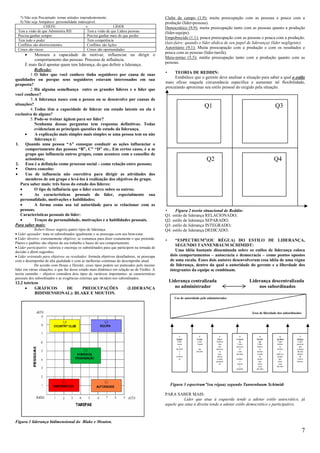 7) Não seja Precipitado: tomar atitudes imprudentemente.                                    Clube de campo (1,9): muita preocupação com as pessoas e pouca com a
  8) Não seja Antipático: personalidade indesejável.                                          produção (líder-pessoas).
                   CHEFE:                    x                  LÍDER                         Democrático (9,9): muita preocupação tanto com as pessoas quanto a produção
 Tem a visão de que Administra RH             Tem a visão de que Lidera pessoas               (líder-equipe).
 Precisa ganhar sempre                        Precisa ganhar mais do que perder
                                                                                              Empobrecido (1,1): pouca preocupação com as pessoas e pouca com a produção.
 Tem todo o poder                             Tem competência
 Conflitos são aborrecimentos                 Conflitos são lições
                                                                                              (lais-faire: quando o líder abdica de seu papel de liderança) (líder negligente).
 Crises são riscos                            Crises são oportunidades                        Autoritário (9,1): Muita preocupação com a produção e com os resultados e
                                                                                              pouca com as pessoas (líder-tarefa).
      •     Mensura a capacidade de motivar, influenciar ou dirigir o
            comportamento das pessoas. Processo de influência.                                Meio-termo (5,5): média preocupação tanto com a produção quanto com as
                                                                                              pessoas.
     É mais fácil apontar quem tem liderança, do que definir a liderança.
            Reflexão:
         1. O líder que você conhece tinha seguidores por causa de suas                       •    TEORIA DE REDDIN:
                                                                                                   Estabelece que o gerente deve analisar a situação para saber a qual o estilo
qualidades ou porque seus seguidores estavam interessados em sua
                                                                                              mais eficaz naquela circunstância específica e aumentar tal flexibilidade,
proposta?
                                                                                              procurando aproximar seu estilo pessoal do exigido pela situação.
         2. Há alguma semelhança entre os grandes lideres e o líder que
você conhece?
         3. A liderança nasce com a pessoa ou se desenvolve por causas de
situações?                                                                                                                   Q1                                         Q3
         4. Todos têm a capacidade de liderar em estado latente ou ela é
exclusiva de alguns?
         5. Pode-se treinar ágüem para ser líder?
            Nenhuma dessas perguntas tem respostas definitivas. Todas
            evidenciam as principais questões de estudo da liderança.
     •      A explicação mais simples mais simples se uma pessoa tem ou não
            liderança é:
1. Quando uma pessoa “A” consegue conduzir as ações influenciar o
      comportamento das pessoas “B”, C” “D” etc.. Em certos casos, é u m
      grupo que influencia outros grupos, como acontece com o conselho de
      acionistas;                                                                                                            Q2                                        Q4
2. Essa é a definição como processo social – como relação entre pessoas;
      Outro conceito:
•     Uso de influencia não coercitiva para dirigir as atividades dos
      membros de um grupo e levá-los à realização dos objetivos do grupo.
   Para saber mais: três focos do estudo dos lideres:
   •        O tipo de influência que o líder exerce sobre os outros;
   •        As características pessoais do líder, especialmente sua
   personalidade, motivações e habilidades;
   •        A forma como usa tal autoridade para se relacionar com as
   pessoas.                                                                                   •    Figura 2 teoria situacional de Reddin:
   Características pessoais do líder:                                                         Q1: estilo de liderança RELACIONADO;
   •        Traços da personalidade, motivações e a habilidades pessoais.                     Q2: estilo de liderança SEPARADO;
Para saber mais:                                                                              Q3: estilo de liderança INTEGRADO;
             Robert House sugeriu quatro tipos de liderança:                                  Q4: estilo de liderança DEDICADO;
• Líder apoiador: trata os subordinados igualmente e se preocupa com seu bem-estar.
• Líder diretivo: extremamente objetivo, se comunica para dizer exatamente o que pretende.    •      “ESPECTRUM”(OU RÉGUA) DO ESTILO DE LIDERANÇA,
Planos e padrões são objetos de seu trabalho e bases do seu comportamento.
                                                                                                     SEGUNDO TANNENBAUM SCHIMIDT:
• Líder participativo: valoriza e encoraja os subordinados para que participem na tomada de
decisão e dêem sugestões.                                                                            Uma idéia bastante disseminada sobre os estilos de liderança coloca
• Líder orientado para objetivos ou resultados: formula objetivos desafiadores, se preocupa       dois comportamentos – autocracia e democracia – como pontos opostos
com o desempenho de alta qualidade e com as melhorias contínuas do desempenho atual.              de uma escala. Esses dois autores desenvolveram essa idéia de uma régua
             De acordo com House e Dessler, esses tipos podem ser praticados pelo mesmo           de liderança, dentro da qual a autoridade do gerente e a liberdade dos
líder em várias situações, o que faz desse estudo mais dinâmico em relação ao de Fiedler. A       integrantes da equipe se combinam.
teoria caminho – objetivo considera dois tipos de variáveis importantes: as características
pessoais dos subordinados e as exigências externas que incidem nos subordinados.
12.2 teóricos                                                                                     Liderança centralizada                               Liderança descentralizada
      •    GRÁFICOS    DE     PREOCUPAÇÕES                               (LIDERANÇA                  no administrador                                      nos subordinados
           BIDIMENSIONAL): BLAKE E MOUTON.
                                                                                                    Uso de autoridade pelo administrador



                                                                                                                                                        Área de liberdade dos subordinados




                                                                                                        1             2               3         4             5              6            7
                                                                                                     Impõe         Vende           Ouve     Consul         Partici       Atribui      Delega
                                                                                                      Líder         Líder         Admini       ta             pa          Líder         Líder
                                                                                                      toma         “vende            stra     Líder         Líder         define      permite
                                                                                                        a             ”              dor    apresen         define           os          que
                                                                                                     decisão         sua          apresen      ta             os         limites      o grupo
                                                                                                        e          decisão            ta      uma          limites           e         decida
                                                                                                        a                           suas    decisão        e pede        pede ao       dentro
                                                                                                     comuni                        idéias       ,             ao          grupo           de
                                                                                                        ca                         e pede   tentativ        grupo           que        certos
                                                                                                                                  pergunt       a            que           tome       limites.
                                                                                                                                      as     sujeita        tome            uma
                                                                                                                                                a            uma         decisão
                                                                                                                                            modific        decisão




                                                                                                  Figura 3 espectrum”(ou régua) segundo Tannenbaum Schimidt

                                                                                              PARA SABER MAIS:
                                                                                                        Líder que atua à esquerda tende a adotar estilo autocrático, já
                                                                                              aquele que atua à direita tende a adotar estilo democrático e participativo.



Figura 1 liderança bidimensional do Blake e Mouton.

                                                                                                                                                                                             7
 