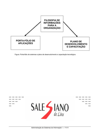 FILOSOFIA DE
                                               INFORMAÇÕES
                                                   PARA A
                                               ORGANIZAÇÃO




        PORTA-FÓLIO DE                                                          PLANO DE
         APLICAÇÕES                                                         DESENVOLVIMENTO
                                                                             E CAPACITAÇÃO


       Figura: Porta-fólio de sistemas e plano de desenvolvimento e capacitação tecnológica.




==   == == == ==                                                                           == == == ==   ==
==   == == ==                                                                                 == == ==   ==
==   == ==                                                                                       == ==   ==
==   ==                                                                                             ==   ==
==                                                                                                       ==




                              Administração de Sistemas de Informação I -- 11/11
 