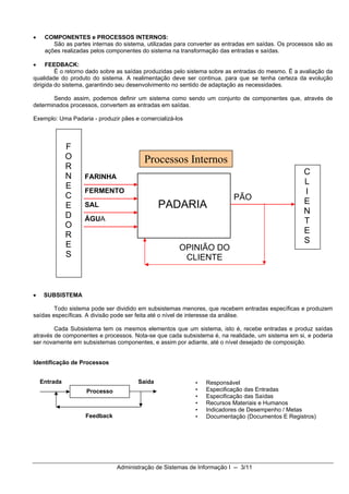 •    COMPONENTES e PROCESSOS INTERNOS:
        São as partes internas do sistema, utilizadas para converter as entradas em saídas. Os processos são as
     ações realizadas pelos componentes do sistema na transformação das entradas e saídas.

•    FEEDBACK:
         É o retorno dado sobre as saídas produzidas pelo sistema sobre as entradas do mesmo. É a avaliação da
qualidade do produto do sistema. A realimentação deve ser continua, para que se tenha certeza da evolução
dirigida do sistema, garantindo seu desenvolvimento no sentido de adaptação as necessidades.

       Sendo assim, podemos definir um sistema como sendo um conjunto de componentes que, através de
determinados processos, convertem as entradas em saídas.

Exemplo: Uma Padaria - produzir pães e comercializá-los



              F
              O                          Processos Internos
              R
              N                                                                                     C
                   FARINHA
              E                                                                                     L
              C
                   FERMENTO                                                                         I
                                                                          PÃO                       E
              E    SAL                         PADARIA
              D                                                                                     N
                   ÁGUA                                                                             T
              O
              R                                                                                     E
              E                                                                                     S
                                                      OPINIÃO DO
              S                                        CLIENTE



•    SUBSISTEMA

        Todo sistema pode ser dividido em subsistemas menores, que recebem entradas específicas e produzem
saídas específicas. A divisão pode ser feita até o nível de interesse da análise.

        Cada Subsistema tem os mesmos elementos que um sistema, isto é, recebe entradas e produz saídas
através de componentes e processos. Nota-se que cada subsistema é, na realidade, um sistema em si, e poderia
ser novamente em subsistemas componentes, e assim por adiante, até o nível desejado de composição.


Identificação de Processos


    Entrada                            Saída                •   Responsável
                    Processo                                •   Especificação das Entradas
                                                            •   Especificação das Saídas
                                                            •   Recursos Materiais e Humanos
                                                            •   Indicadores de Desempenho / Metas
                    Feedback                                •   Documentação (Documentos E Registros)




                               Administração de Sistemas de Informação I -- 3/11
 
