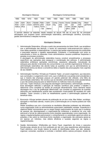 Abordagens Clássicas            Abordagens Contemporâneas
________________________________________________________________________________
 1890 1900 1910        1920   1930 1940   1950 1960 1970       1980   1990 2000

Adm. Adm. Buro - Gestão Rela –            Adm. Comp. Teoria  Teoria Gestão Org.        Reen -
Siste – Cien - cracia adminis ções        Quan Org.  Dos     Da      Da       Inte - genharia
mática tífica         - trativa Huma      -          Sist.   Contin Qualid. ligente
                                - nas     titativa           -gênci total
                                                             a
O período clássico se estendeu desde meados do século XIX ate os anos 50. As principais
abordagens que surgiram foram: administração sistemática, administração científica, burocracia,
gestão administrativa e relações humanas.


                                      Abordagens Clássicas

   1. Administração Sistemática Surgiu a partir dos pensamentos de Adam Smith, que acreditava
       que a administração das fábricas, o centro do crescimento norte-americano,era caótica e
       suas idéias ajudariam a sistematizá-las. A maioria das tarefas organizacionais era subdividida
       e executada segundo o trabalho especializado. Entretanto, a coordenação ruim entre os
       subordinados e entre os diferentes níveis administrativos causava problemas freqüentes e
       paradas no processo produtivo.
       A abordagem da administração sistemática buscou construir procedimentos e processos
       específicos nas operações para assegurar a coordenação dos esforços. A administração
       sistemática enfatizava operações econômicas, assessoria adequada, manutenção de
       estoques para atender à demanda dos consumidores e ao controle organizacional. Embora a
       administração sistemática não aborde todas as questões com que os administradores se
       defrontavam,tentou-se elevar a consciência deles a respeito das preocupações mais urgentes
       de seu trabalho.

   2. Administração Científica Criada por Frederick Taylor, um jovem engenheiro, que descobriu
       que a produção e o pagamento eram ruins, que a ineficiência e as perdas eram prevalentes e
       que a maioria das empresas possuía um grande potencial não utilizado, uma falha da
       administração sistemática. Ele concluiu que as decisões administrativas eram assistemáticas
       e que não existia pesquisa para se determinarem os melhores meios de produção.
       Com isso, Taylor introduziu uma segunda abordagem administrativa, administração científica.
       Essa abordagem defendia a aplicação de métodos científicos para analisar o trabalho e
       determinar como completar as tarefas de produção eficientemente. Outro elemento dessa
       abordagem era o uso de gratificação diferenciada, que consistia no pagamento de quantias
       adicionais aos trabalhadores quando eles excedessem níveis-padrão de resultado em cada
       trabalho. Taylor concluiu q tanto os trabalhadores quanto a administração poderiam se
       beneficiar disso.

   3. Burocracia àSurge também através da publicação de um livro onde, Max Weber, sociólogo;
       advogado e historiador alemão, mostra como a administração em si mesma poderia ser mais
       eficiente.
       Weber acreditava que com a burocracia os resultados diferentes pudessem ser eliminados,
       numa organização onde os administradores possuíssem habilidades variadas. Experiência e
       objetivos.Weber recomendava que os cargos fossem padronizados de modo que a mudança
       de pessoal não desintegrassem a organização.Ele enfatizava a existência de uma rede
       estrutural e formal de relacionamentos entre posições especializadas numa organização. As
       regras e regulamentações padronizaram o comportamento e a autoridade agora era sobre as
       posições e não sobre os indivíduos.Como resultado a organização não precisaria apoiar-se
       em apenas um individuo, mas obteria eficiência e sucesso seguindo as regras e
       regulamentações.

   4. Gestão Administrativa àDefendida por Henry Fayol, engenheiro de minas e executivo
       francês,surgiu através de um livro publicado por ele com suas experiências administrativas.
       Fayol adicionou uma função básica às quatro já identificadas antes, que são: planejar;
       organizar; comandar; coordenar e controlar, e também definiu catorze princípios: divisão do
 