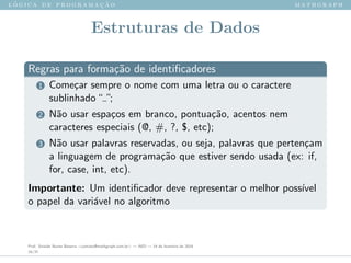 l ´o g i c a d e p r o g r a m a ¸c ˜a o m a t h g r a p h
Estruturas de Dados
Regras para forma¸c˜ao de identiﬁcadores
1 Come¸car sempre o nome com uma letra ou o caractere
sublinhado“ ”;
2 N˜ao usar espa¸cos em branco, pontua¸c˜ao, acentos nem
caracteres especiais (@, #, ?, $, etc);
3 N˜ao usar palavras reservadas, ou seja, palavras que perten¸cam
a linguagem de programa¸c˜ao que estiver sendo usada (ex: if,
for, case, int, etc).
Importante: Um identiﬁcador deve representar o melhor poss´ıvel
o papel da vari´avel no algoritmo
Prof. Sinaide Nunes Bezerra <contato@mathgraph.com.br> — AED — 26 de fevereiro de 2016
16/37
 