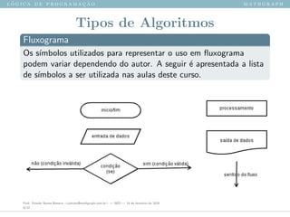 l ´o g i c a d e p r o g r a m a ¸c ˜a o m a t h g r a p h
Tipos de Algoritmos
Fluxograma
Os s´ımbolos utilizados para representar o uso em ﬂuxograma
podem variar dependendo do autor. A seguir ´e apresentada a lista
de s´ımbolos a ser utilizada nas aulas deste curso.
Prof. Sinaide Nunes Bezerra <contato@mathgraph.com.br> — AED — 26 de fevereiro de 2016
9/37
 