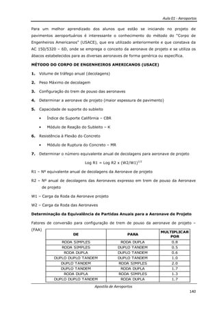 Aula 01 - Aeroportos
Apostila de Aeroportos
140
Para um melhor aprendizado dos alunos que estão se iniciando no projeto de
pavimentos aeroportuários é interessante o conhecimento do método do “Corpo de
Engenheiros Americanos” (USACE), que era utilizado anteriormente e que constava da
AC 150/5320 – 6D, onde se emprega o conceito da aeronave de projeto e se utiliza os
ábacos estabelecidos para as diversas aeronaves de forma genérica ou específica.
MÉTODO DO CORPO DE ENGENHEIROS AMERICANOS (USACE)
1. Volume de tráfego anual (decolagens)
2. Peso Máximo de decolagem
3. Configuração do trem de pouso das aeronaves
4. Determinar a aeronave de projeto (maior espessura de pavimento)
5. Capacidade de suporte do subleito
• Índice de Suporte Califórnia – CBR
• Módulo de Reação do Subleito – K
6. Resistência à Flexão do Concreto
• Módulo de Ruptura do Concreto – MR
7. Determinar o número equivalente anual de decolagens para aeronave de projeto
Log R1 = Log R2 x (W2/W1)1/2
R1 – Nº equivalente anual de decolagens da Aeronave de projeto
R2 – Nº anual de decolagens das Aeronaves expresso em trem de pouso da Aeronave
de projeto
W1 – Carga da Roda da Aeronave projeto
W2 – Carga da Roda das Aeronaves
Determinação da Equivalência de Partidas Anuais para a Aeronave de Projeto
Fatores de conversão para configuração de trem de pouso da aeronave de projeto –
(FAA)
RODA SIMPLES RODA DUPLA 0.8
RODA SIMPLES DUPLO TANDEM 0.5
RODA DUPLA DUPLO TANDEM 0.6
DUPLO DUPLO TANDEM DUPLO TANDEM 1.0
DUPLO TANDEM RODA SIMPLES 2.0
DUPLO TANDEM RODA DUPLA 1.7
RODA DUPLA RODA SIMPLES 1.3
DUPLO DUPLO TANDEM RODA DUPLA 1.7
DE PARA
MULTIPLICAR
POR
 