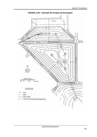 Aula 02 - Aeroportos
Apostila de Aeroportos
174
FIGURA 2.04 - Exemplo De Projeto de Drenagem
 