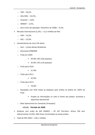 Aula 02 – Aeroportos
Apostila de Aeroportos
o TAM – 50,4%
o GOL/VRG – 42,4%,
o OceanAir – 2,8%
o WEBJET – 2,5%,
o Azul (início da operação: Dezembro de 2008) – 0,3%.
• Mercado Internacional (5,3%) – 13,3 milhões de PAX:
o TAM – 75,2%
o GOL – 23,9%
• Características da nova CIA aérea:
o Azul – Linhas Aéreas Brasileiras
o Aeronaves EMBRAER
o Frota em 2009:
• 09 ERJ 190 (106 pessoas)
• 05 ERJ 195 (118 pessoas)
o Frota para 2010:
• 21 ERJ
o Frota para 2011:
• 42 ERJ
o Frota para 2013:
• 78 ERJ
o Equipadas com HUD (head up displays) para ambos os pilotos em 100% da
frota.
• Projeta as informações no vidro à frente dos pilotos. Aumenta a
segurança operacional.
o Base operacional em Campinas (Viracopos)
1.5.12. Período de 2009
• Acidente com avião da AIR FRANCE – AF 447 Rio-Paris: Airbus 330 sem
sobreviventes (31/05). Não foram encontradas as caixas pretas.
• Total de PAX 2009 = 128,1 milhões.
 