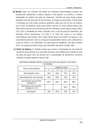 __________ _ Aula 03 – Aeroportos_
Apostila de Aeroportos
189
B) Borda: Deve ser utilizada nas pistas de rolamento pavimentadas, quando seu
acostamento apresentar o mesmo aspecto e não possuir, no entanto, a mesma
capacidade de suporte da pista de rolamento. Consiste de duas faixas duplas,
dispostas uma de cada lado do eixo de pista, ao longo de suas bordas. A faixa dupla
é composta por dois traços contínuos paralelos, cada uma com 0,15m de largura,
com 0,15m de distância entre suas bordas internas. O limite lateral externo das
faixas deve coincidir com a borda da pista de rolamento, como indica a figura 3.04 e
3.07. Com a finalidade de evitar confusão com o eixo de pista de rolamento, são
utilizadas faixas transversais, no início e no final das curvas e nos pontos
intermediários dos trechos retos. Estas faixas devem ter 0,90m de largura e seu
comprimento deve ser 7,5m ou a largura do acostamento menos 1,5m, utilizando-se
a que for menor, e os intervalos, em cada ponto de tangência, não deve exceder
15m e em pequenos trechos retos, tais intervalos não devem exceder 30m.
C) Ponto de Espera: É utilizada sempre que houver a intersecção de uma pista de
rolamento pavimentada com uma pista de pouso. Sua distância em relação ao eixo
da pista de pouso varia de acordo com a classificação do aeródromo, conforme
indicado na tabela seguinte e figura 3.08.
1 2 3 4
30m 40m 75m 75m
40m 40m 75m 75m
30m 40m 75m 75mDecolagem
60m
- - 90m
60m 90m
Aproximação visual
Aproximação de não precisão
DISTÂNCIA MÍNIMAS ENTRE O EIXO DA PISTA DE POUSO E UM PONTO
DE ESPERA
Aproximação de precisão
Categoria I
Aproximação de precisão
Categoria I e II
90m
90m
Tipo de aproximação
Código de Pista
 