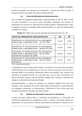 __________ _ Aula 04 – Aeroportos_
Apostila de Aeroportos
205
primeiro de agosto, um domingo, que representou o retorno das férias de julho. O
aeroporto oferecia na ocasião 750 vagas de estacionamento.
1.5. Taxas de Utilização dos Estacionamentos
Com os dados de passageiros embarcando e desembarcando no ano de 1999, no mês
de maior movimento e no dia de maior movimento, associados aos números de
automóveis que entraram no estacionamento nestes períodos, respectivamente, pode-
se elaborar as taxas de utilização destes estacionamentos, as quais são apresentadas
na tabela 12, a seguir.
Tabela 12: Cálculo das taxas de utilização dos estacionamentos HL e SF
Taxas de utilização do estacionamento HL SF
Automóveis no estacionamento por passageiros
embarcando e desembarcando - ano de 1999
0,157 0,28
Automóveis no estacionamento por passageiros
embarcando e desembarcando - janeiro de 1999
0,156 0,29
Automóveis no estacionamento por passageiros
embarcando e desembarcando - dia de maior
movimento de janeiro de 1999
0,133 0,36
Automóveis no estacionamento por passageiros
embarcando e desembarcando - hora de maior
movimento
0,177 dd*
*dd = dado desconhecido
A expectativa é que as taxas devam crescer no sentido de cima para baixo da tabela,
respectivamente, pois à medida que se evolui do volume anual para a hora de pico a
demanda tende a se concentrar, obtendo-se valores mais elevados. Isto, contudo, não
aconteceu no aeroporto Hercílio Luz, cuja taxa para o dia de maior movimento é um
pouco mais baixa. Já para o caso do aeroporto Salgado Filho, acontece o esperado com
relação ao crescimento das taxas de utilização.
Comparativamente, as taxas de utilização do aeroporto Salgado Filho são mais
elevadas, o que representa uma maior concentração de automóveis no estacionamento
por passageiro embarcado ou desembarcado. Infelizmente a taxa horária para este
aeroporto não pôde ser calculada, por falta de dados.
1.6. Modelos de Regressão Linear para os Aeroportos
A partir dos dados obtidos sobre o movimento de passageiros e o movimento de
automóveis estacionados nos aeroportos de toda a amostra, com dados obtidos por
questionário via correio para um total de 26 aeroportos (incluindo-se o Hercílio Luz e o
 