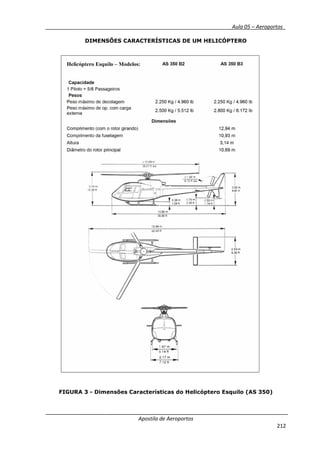 __________
DIMENSÕES CARACTERÍSTICAS DE UM HELICÓPTER
FIGURA 3 - Dimensões Características do Helicóptero Esquilo (AS
_
Apostila de Aeroportos
DIMENSÕES CARACTERÍSTICAS DE UM HELICÓPTER
Dimensões Características do Helicóptero Esquilo (AS
Aula 05 – Aeroportos_
212
DIMENSÕES CARACTERÍSTICAS DE UM HELICÓPTERO
Dimensões Características do Helicóptero Esquilo (AS 350)
 