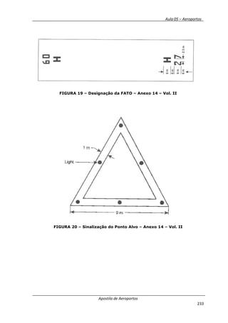 __________ _ Aula 05 – Aeroportos_
Apostila de Aeroportos
233
FIGURA 19 – Designação da FATO – Anexo 14 – Vol. II
FIGURA 20 – Sinalização do Ponto Alvo – Anexo 14 – Vol. II
 