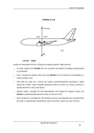 Aula 03 - Aeroportos
Apostila de Aeroportos
39
FIGURA 3.11b
ARRASTOTRAÇÃO
SUSTENTAÇÃO
L
PESO
W
L = W
T = D
T D
1.3.2.3. Estol
Avião em velocidade mínima ângulo de ataque grande CL máximo.
o O avião voando com CLmáx tem um aumento do ângulo de ataque (proporcional
ou acidental).
o Com o ângulo de ataque maior que 2 x CLmáx há uma perda de sustentação e o
avião começa a cair.
o Pelo fato do avião ter o centro de massa convenientemente localizado e pelas
forças de arrasto nessa situação aplicados atrás do centro de massa, durante a
queda apontará o nariz para baixo.
o Adquire assim, situação de vôo descendente com ângulo de ataque menor que
CLmáx e poderá gradativamente voltar ao vôo em nível.
o Para recuperar a condição de vôo perde-se altura, que depende das características
do avião e é geralmente significativa. Deve-se evitar o estol nos voos normais.
 