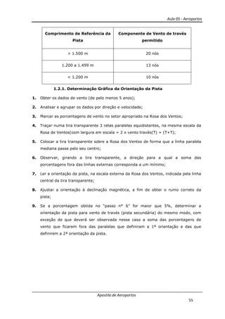 Aula 05 - Aeroportos
Apostila de Aeroportos
55
Comprimento de Referência da
Pista
Componente de Vento de través
permitido
> 1.500 m 20 nós
1.200 a 1.499 m 13 nós
< 1.200 m 10 nós
1.2.1. Determinação Gráfica da Orientação da Pista
1. Obter os dados de vento (de pelo menos 5 anos);
2. Analisar e agrupar os dados por direção e velocidade;
3. Marcar as porcentagens de vento no setor apropriado na Rosa dos Ventos;
4. Traçar numa tira transparente 3 retas paralelas equidistantes, na mesma escala da
Rosa de Ventos(com largura em escala = 2 x vento través(T) = (T+T);
5. Colocar a tira transparente sobre a Rosa dos Ventos de forma que a linha paralela
mediana passe pelo seu centro;
6. Observar, girando a tira transparente, a direção para a qual a soma das
porcentagens fora das linhas externas corresponda a um mínimo;
7. Ler a orientação da pista, na escala externa da Rosa dos Ventos, indicada pela linha
central da tira transparente;
8. Ajustar a orientação à declinação magnética, a fim de obter o rumo correto da
pista;
9. Se a porcentagem obtida no “passo n° 6” for maior que 5%, determinar a
orientação da pista para vento de través (pista secundária) do mesmo modo, com
exceção de que deverá ser observada nesse caso a soma das porcentagens de
vento que ficarem fora das paralelas que definiram a 1ª orientação e das que
definirem a 2ª orientação da pista.
 