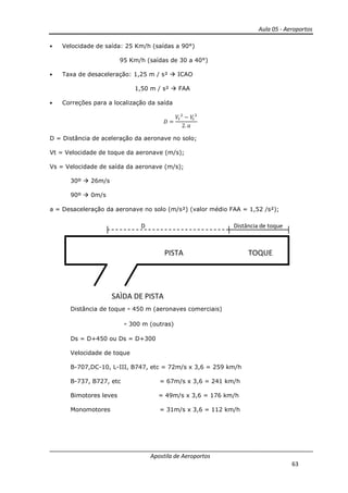 Aula 05 - Aeroportos
Apostila de Aeroportos
63
• Velocidade de saída: 25 Km/h (saídas a 90°)
95 Km/h (saídas de 30 a 40°)
• Taxa de desaceleração: 1,25 m / s² ICAO
1,50 m / s² FAA
• Correções para a localização da saída
‫ܦ‬ ൌ
ܸ௧
ଶ
െ ܸ௦
ଶ
2. ܽ
D = Distância de aceleração da aeronave no solo;
Vt = Velocidade de toque da aeronave (m/s);
Vs = Velocidade de saída da aeronave (m/s);
30º 26m/s
90º 0m/s
a = Desaceleração da aeronave no solo (m/s²) (valor médio FAA = 1,52 /s²);
Distância de toque ≈ 450 m (aeronaves comerciais)
≈ 300 m (outras)
Ds = D+450 ou Ds = D+300
Velocidade de toque
B-707,DC-10, L-III, B747, etc = 72m/s x 3,6 = 259 km/h
B-737, B727, etc = 67m/s x 3,6 = 241 km/h
Bimotores leves = 49m/s x 3,6 = 176 km/h
Monomotores = 31m/s x 3,6 = 112 km/h
D Distância de toque
PISTA TOQUE
SAÌDA DE PISTA
 
