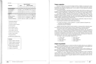 APOSTILA AES - UNIDADE II