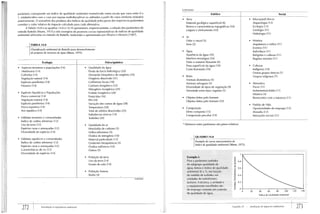 APOSTILA AES - UNIDADE II