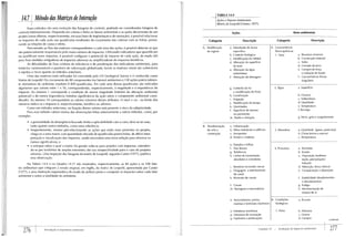 APOSTILA AES - UNIDADE II